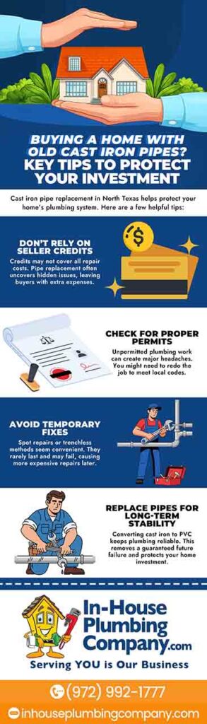 Buying a home with old cast iron pipes? Key tips to protect your investment